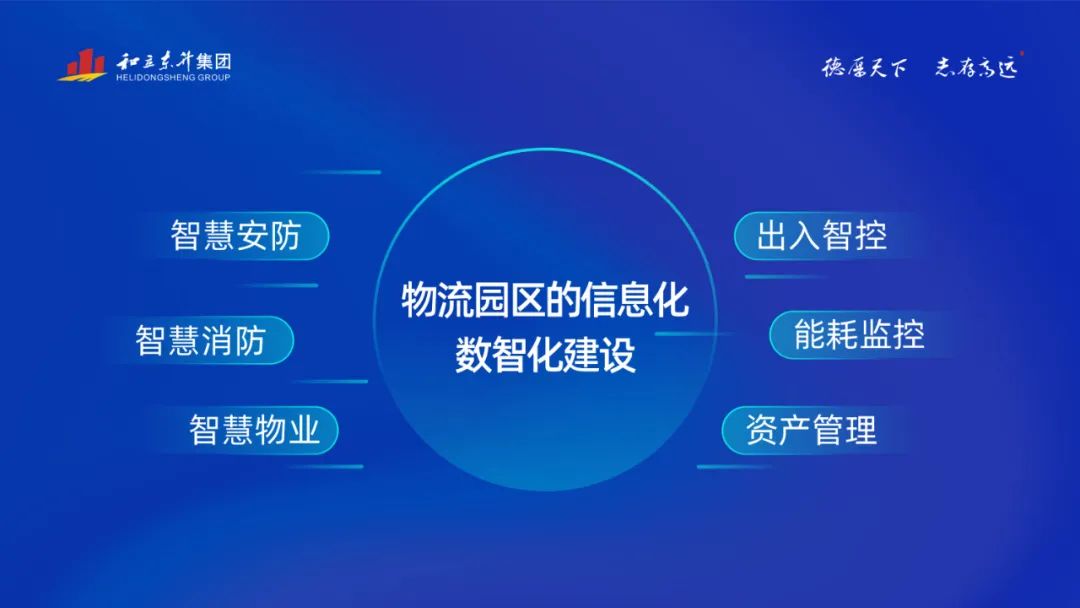 【湖南物流这十年】党的十八大以来湖南省现代物流发展成就(图9)