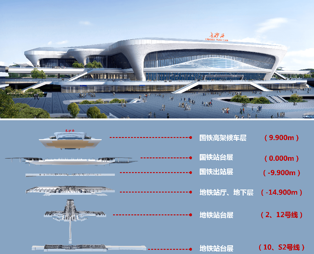 高铁西站开工！解构高星物流园乘势发展密码！(图3)