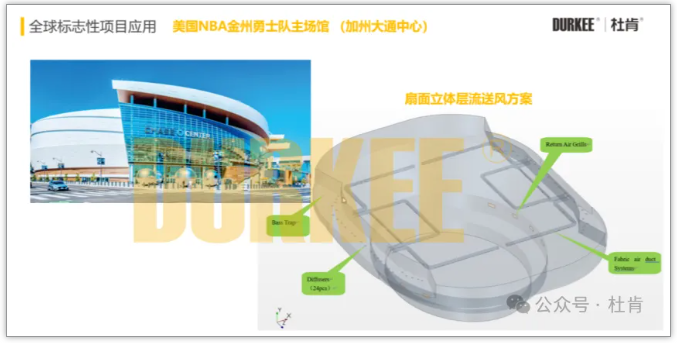 pg������Ϸ�������Է��Ӧ��������NBA������ʿ�������
